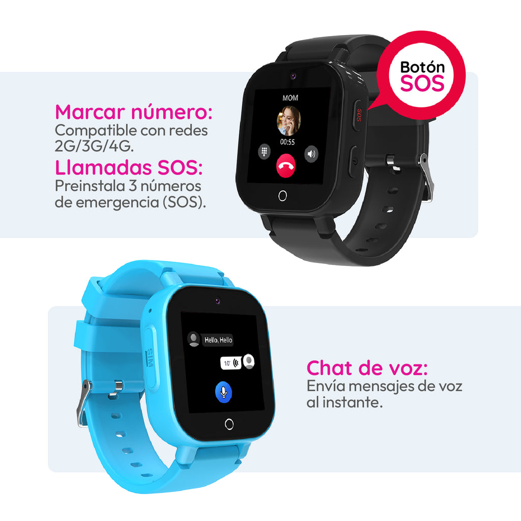 Tikijoy Smartwatch Infantil 4G - Localización GPS y Videollamada - Rosa