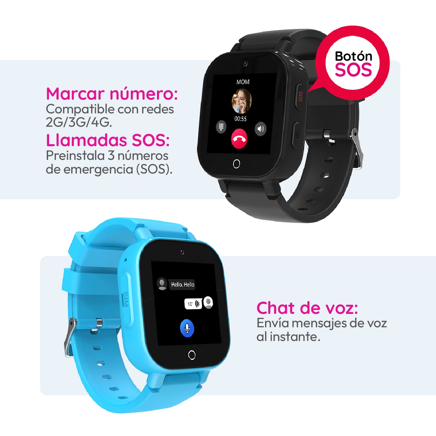 Tikijoy Smartwatch Infantil 4G - Localización GPS y Videollamada - Rosa