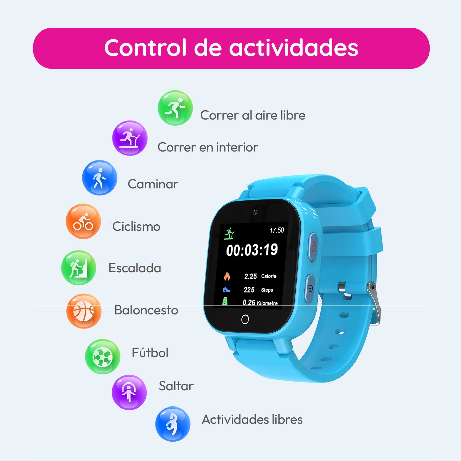 Tikijoy Smartwatch Infantil 4G - Localización GPS y Videollamada - Rosa
